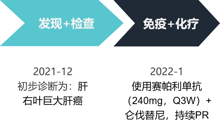 来自真实世界的报道—赛帕利单抗一线治疗晚期肝癌成功案例