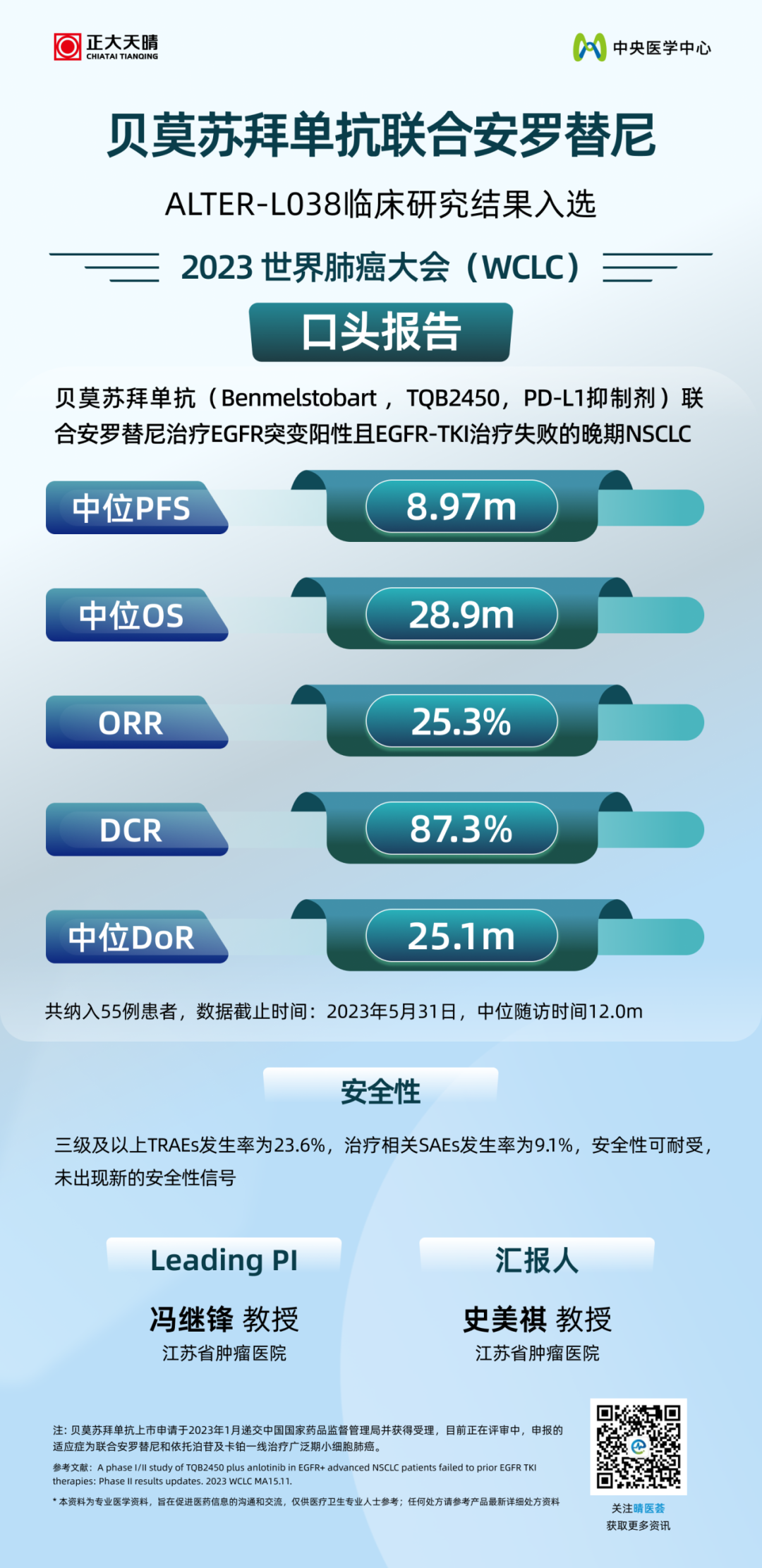 ALTER-L03研究:贝莫苏拜单抗联合安罗替尼治疗EGFR突变阳性晚期非